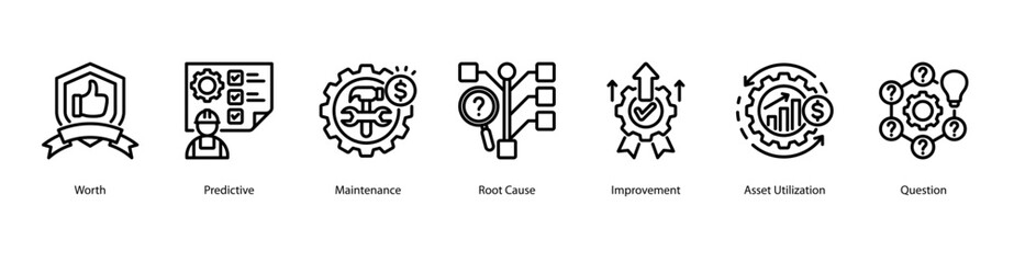 Asset Value web banner icon vector illustration featuring Worth, Predictive, Maintenance, Root Cause, Improvement, Asset Utilization, and Question.