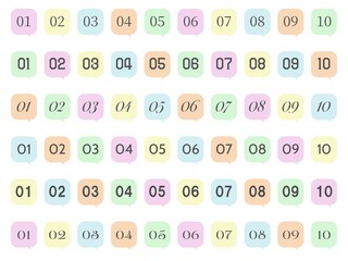 角丸ふきだし番号セット