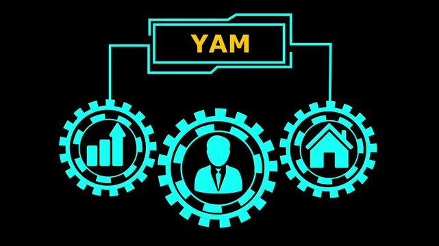 Y A M Concept Illustration Business Growth Homeownership Employee Engagement Infographic Gear