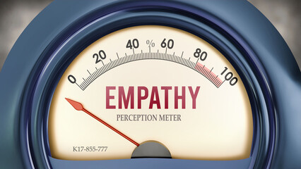 Empathy and Perception Meter that hits less than zero, showing an extremely low level of empathy, none of it, insufficient. Minimum value, below the norm. Lack of empathy. ,3d illustration