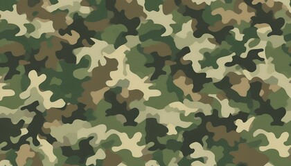 military camouflage pattern