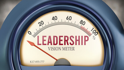 Leadership and Vision Meter that hits less than zero, showing an extremely low level of leadership, none of it, insufficient. Minimum value, below the norm. Lack of leadership. ,3d illustration