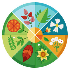 abstract floral background