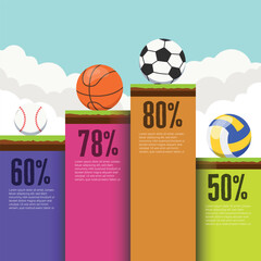 Infographic Of Popular Sports Statistics