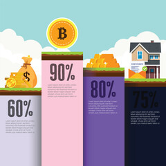 Infographic Of Financial Investment Percentage