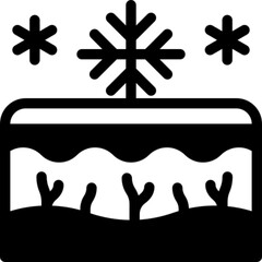 Cold Relief Skincare