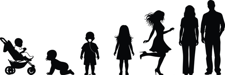 Human Life Stages Silhouette, Baby to Adult Growth, Family Progression, Age Evolution, Development Concept, Generational Timeline, Vector Illustration