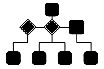 Simple flowchart and organizational chart diagram example for business process and workflow.