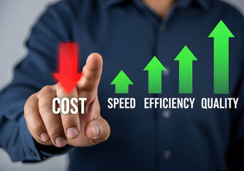 Enhancing Business Efficiency by Reducing Costs and Increasing Quality