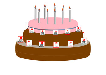 Satirical birthday celebration featuring a three-tier cake with lit candles, decorated with generic cigarette pack illustrations.