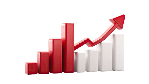 3D bar graph showing upward trend. Red bars increasing on white bars