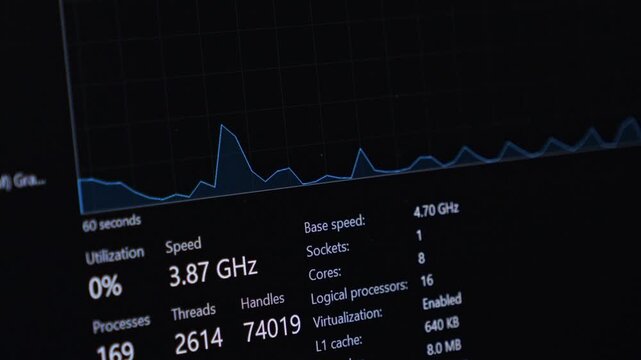 A computer screen displays a real-time performance graph showing CPU utilization, speed, and detailed system processes for technical monitoring, optimization, and data analysis