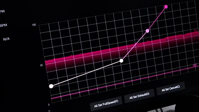 Detailed digital performance graph displays intricate computer system metrics, including fan RPM and temperature readings, providing critical data for precise optimization and control