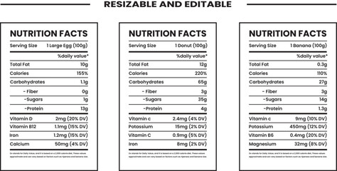 Nutrition Facts Label Comparison of Healthy and Unhealthy Foods for Dietary Awareness and Informed Choices