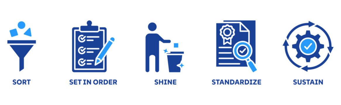 5s  icon set illustration concept with icon of sort, set in order, shine, standardize, sustain 