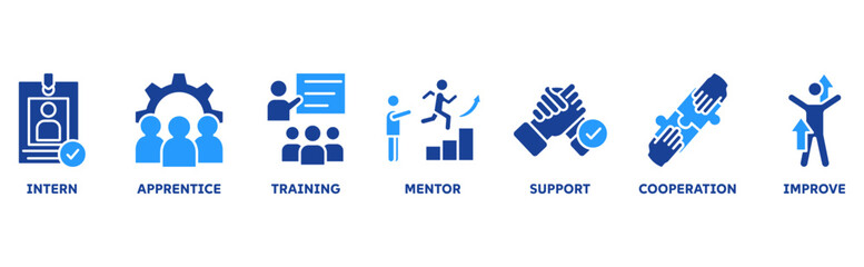 Trainee icon set illustration concept with icon of intern, apprentice, training, mentor, support, cooperation, improve