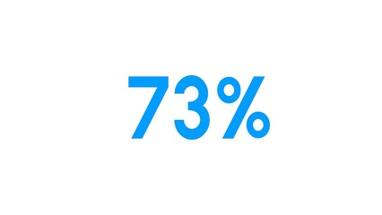 Count down number 73% illustration.