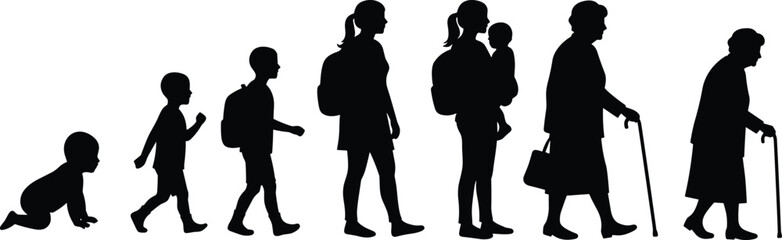 Life stage silhouettes, human evolution, baby to elder, editable vector icons, growth journey artwork, age progression, isolated black figures