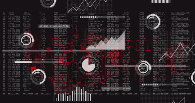 Presenting analytics dashboard on screen with circular gauges, central pie chart and base histogram