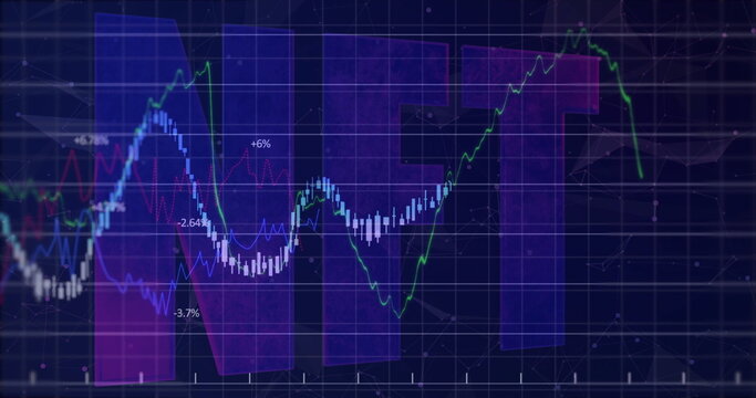 Displaying NET blocks overlaying trading grid, with candlestick bars, line graphs, percent labels