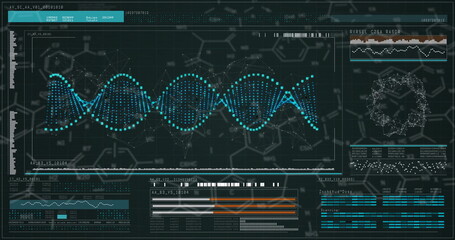 Displaying central DNA helix graphic on lab console, presenting waveform graphs in data panels
