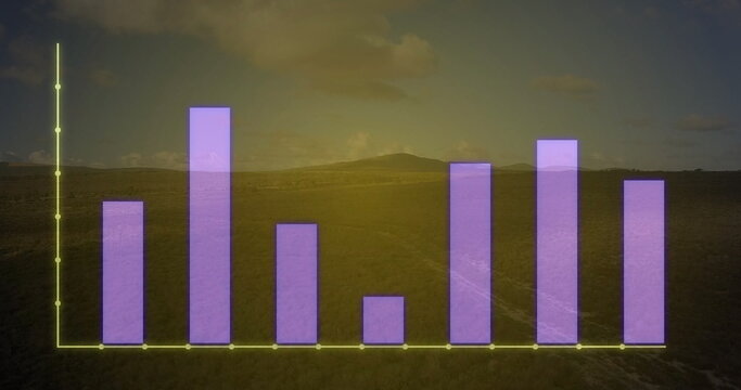 Displaying 7 purple translucent bars rising over rural field in warm light, showing neon green axes