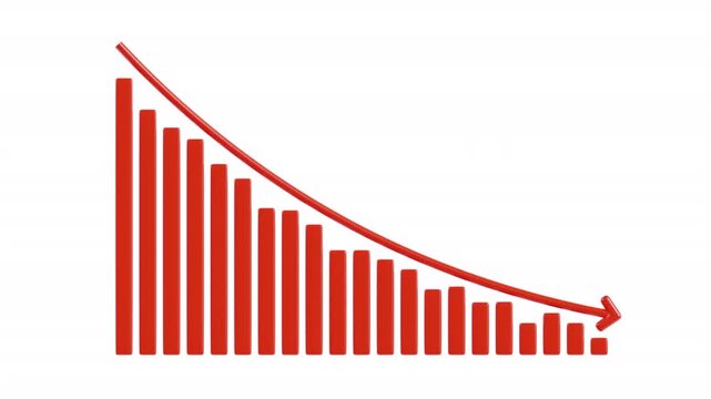 3D Falling Bar Chart with Downward Arrow Animation | Alpha Loop