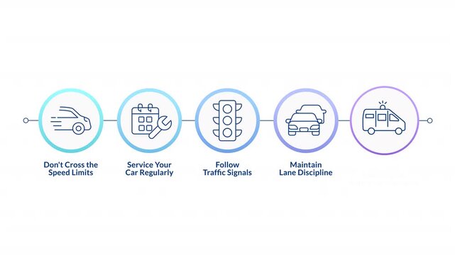 Common driving safety rules infographic circles animation. Road safety awareness. Regular vehicle maintenance. Flowchart dynamic presentation with 5 steps process. HD video, motion graphics