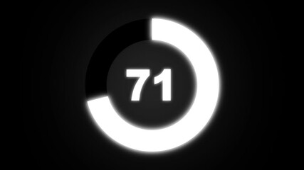Numerical counting from 0 to 71. Circular progress bar with bright neon white light. Countdown timer from 0 to 71 seconds real time. Modern flat design of countdown animation on black background.