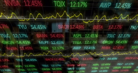 Displaying digital ticker showing jagged yellow trend lines on trading floor with percentage values