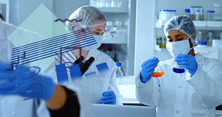 Holding colored flasks, two scientists in lab coats analyzing results in research lab, with tablet
