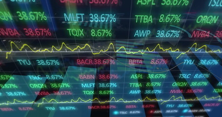 Ticker showing symbol percentages and 3D bar charts in trading dashboard, with yellow trend line