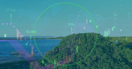 Displaying hillside rising from rocky shore at coastal bay, overlaying candlestick and line graphs