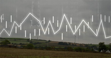 Displaying white candlestick chart hovering over harvested farmland, wind turbines and rural houses