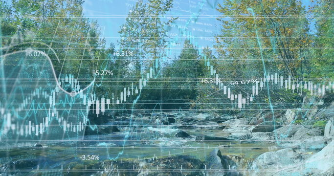 Flowing river over rocks in forest stream under deciduous trees, with financial data overlay