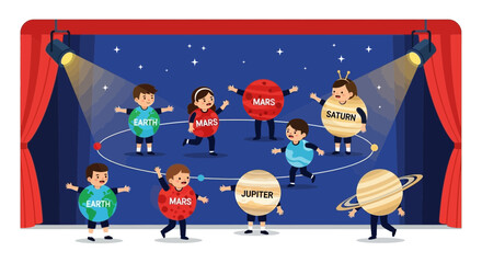 Children In Planets Costumes Performing In A School Play About The Solar System