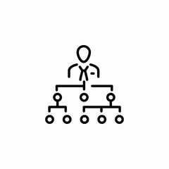 organizational structure icon sign vector