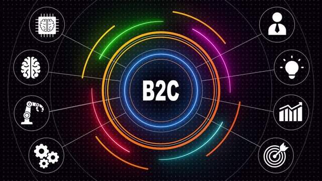 Glowing neon B2C business to customer marketing strategy.4k video
