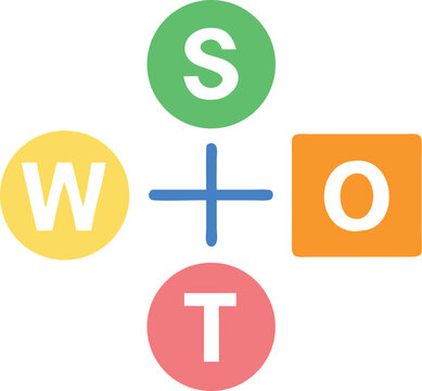 SWOT Analysis Vector Diagram for Business