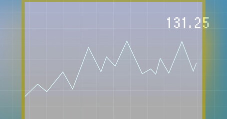 Displaying white zigzag chart moving across grid framed in gold on panel, showing label 131