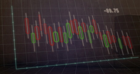 Displaying chart in 3D space, with green and red candlesticks, wicks, polyline, grid, -89