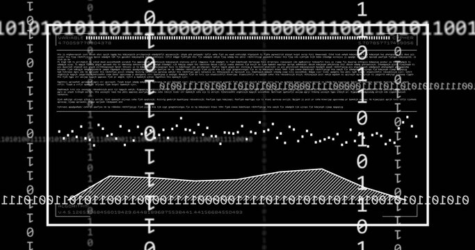 Displaying white data frame on dashboard, with floating binary digits, area chart, text and stats