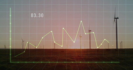 Green grid overlay weaving fluctuating line chart over wind turbines at sunset, with label 83