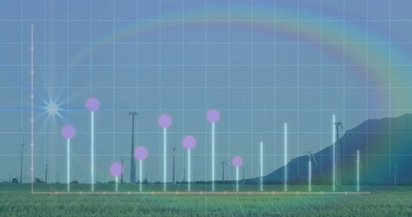Displaying glowing chart overlay above rural wind farm plain, with clear grid and rainbow flare