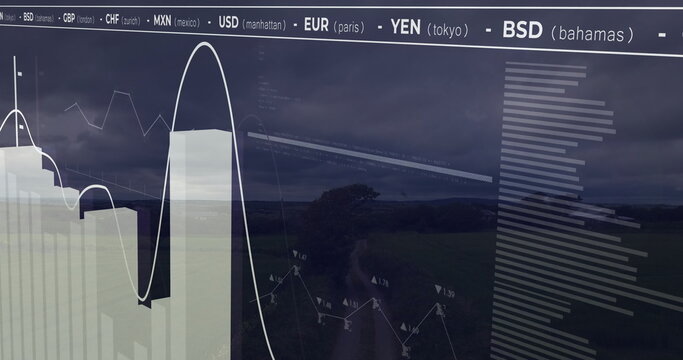 Displaying interface overlay on rural field, with white bar charts, line graph and tickers