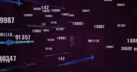 Displaying code snippet overlaying digital dashboard grid with floating numeric data and waveforms