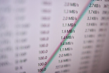 The results of the Internet Speed Test are displayed for your convenience and analysis purposes