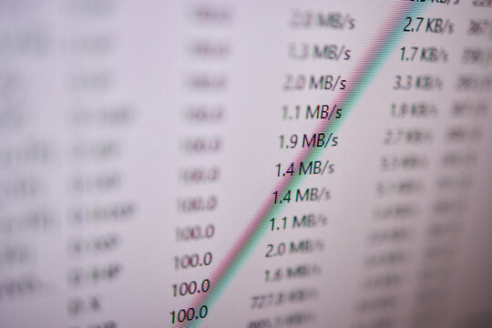 The results of the Internet Speed Test are displayed for your convenience and analysis purposes