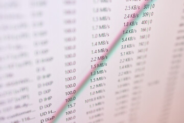 The results of the Internet Speed Test are displayed for your convenience and analysis purposes