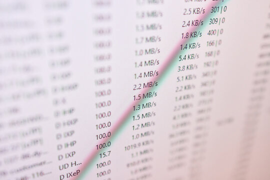 The results of the Internet Speed Test are displayed for your convenience and analysis purposes